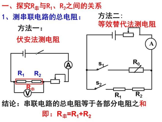 串联电阻器的作用和工作原理