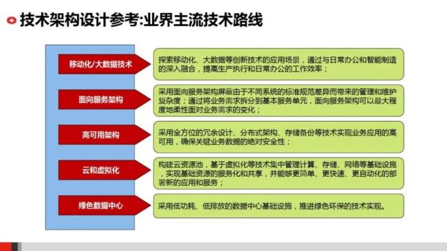 免费教it的公司可靠吗