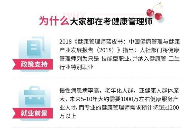 健康管理师报考条件是什么