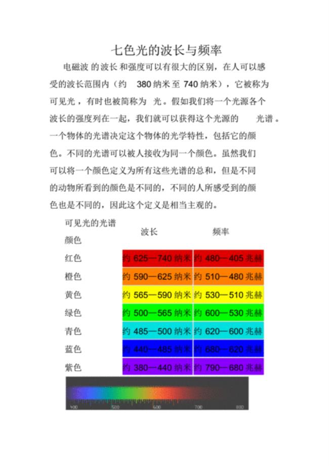 七种色光的波长