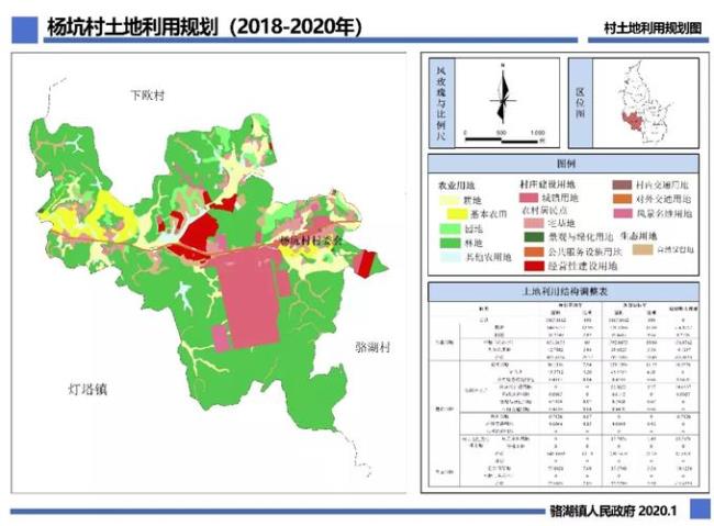 河源土地面积