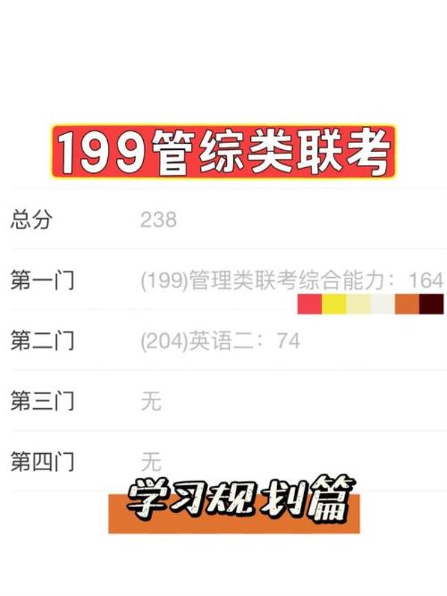 199管理类联考什么时候考