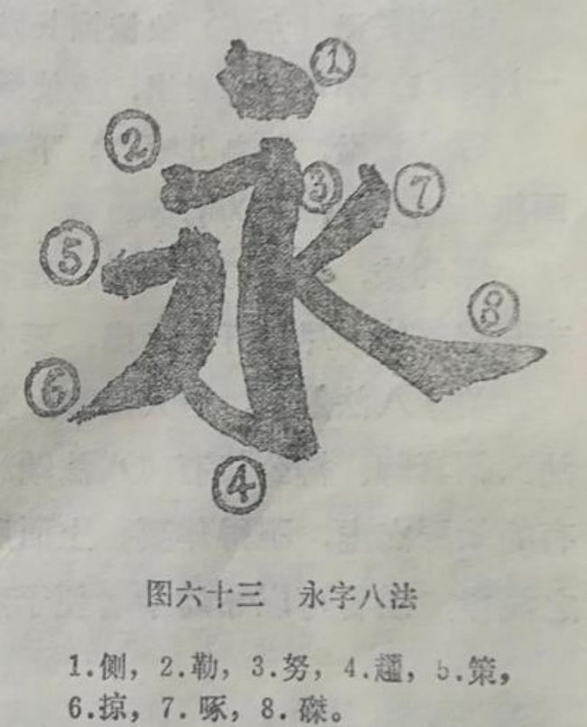 甘肃有永字的县