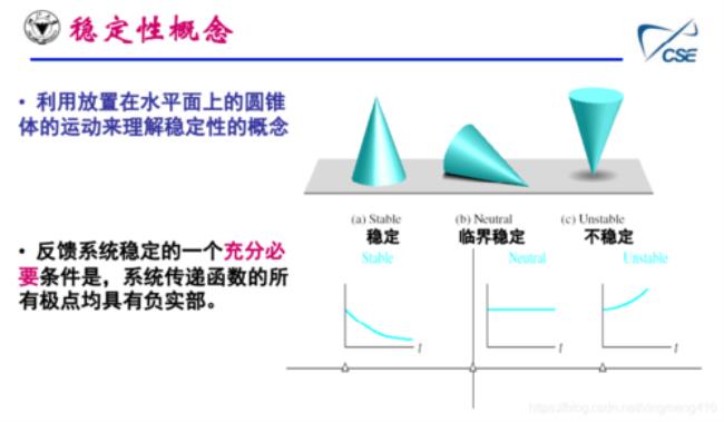 稳态是什么意思