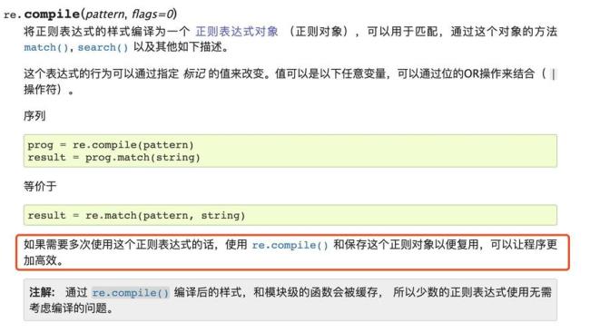 python正则匹配的^是什么意思