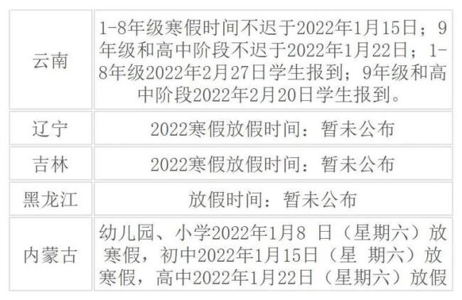 2022银川小学生放寒假时间