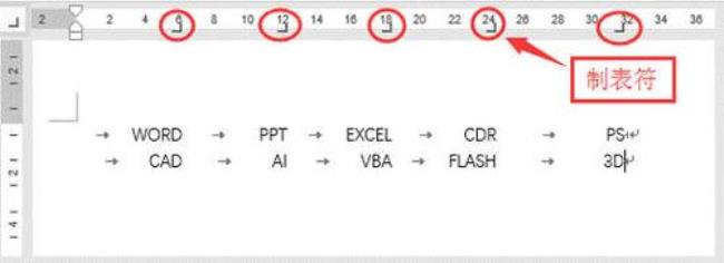 如何在Word中设置制表位