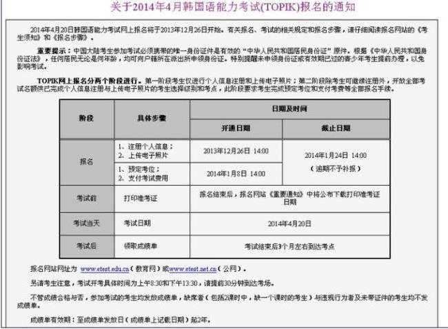 topic考试类别