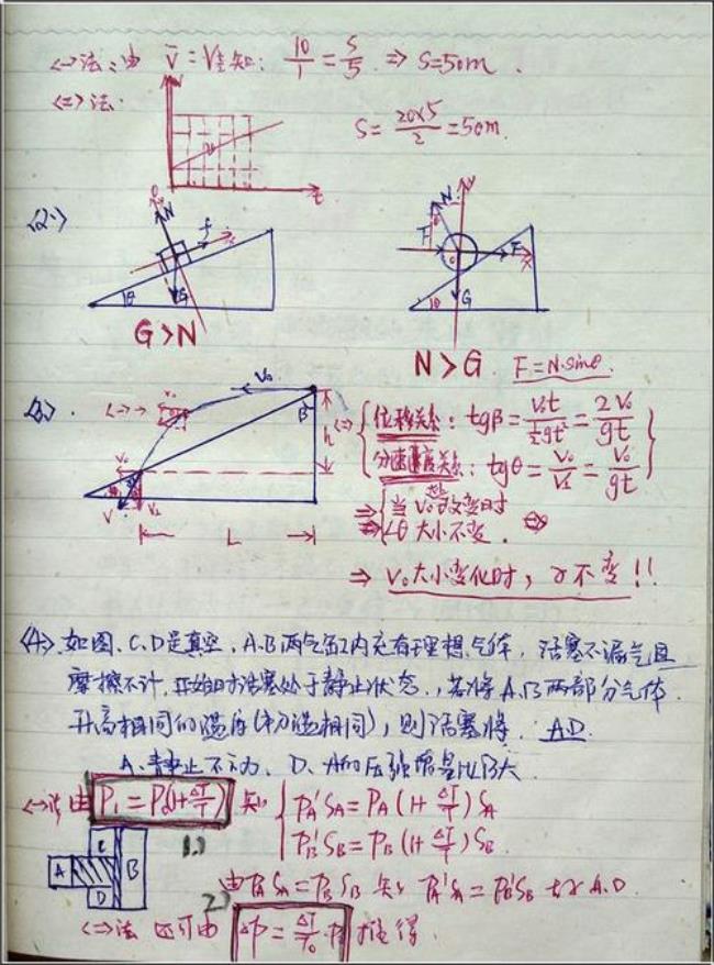 物理应不应该做错题本