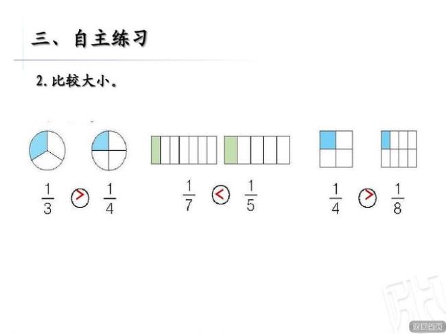 分母和分子都不同怎么比大小