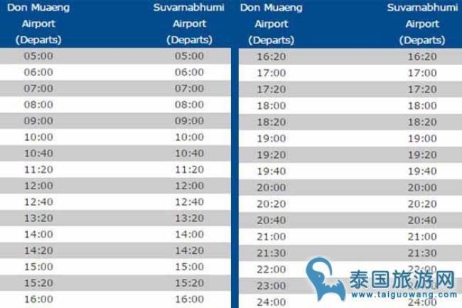 airporttransfer是什么意思