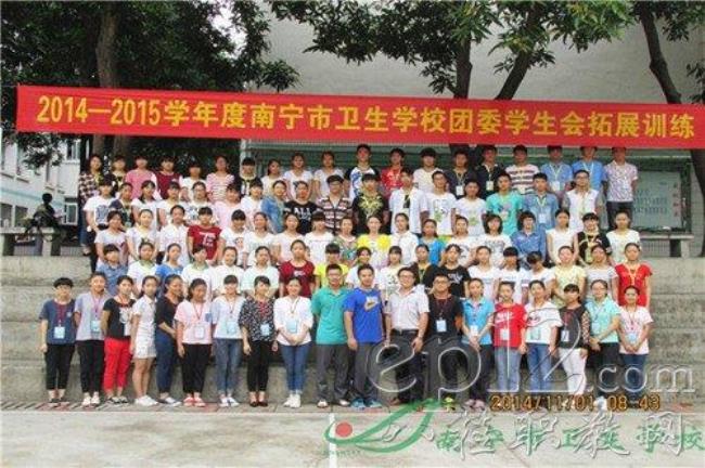 中国广西南宁市有几所卫校