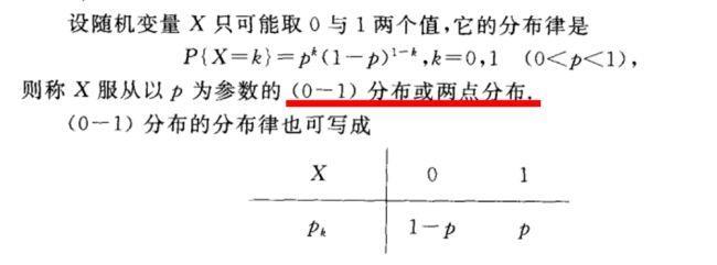 二项分布的概率密度函数公式