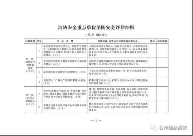 消防安全评估收费标准