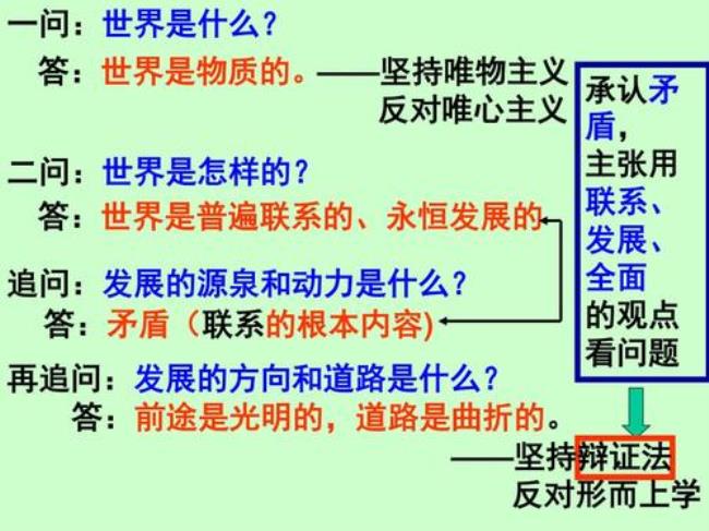 辩证唯物主义和形而上学的区别