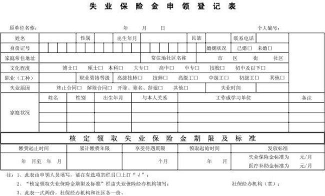 武汉市办理失业金需要什么资料