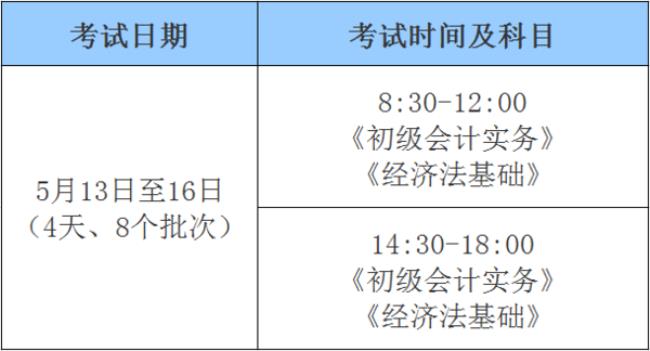 报考初级会计条件