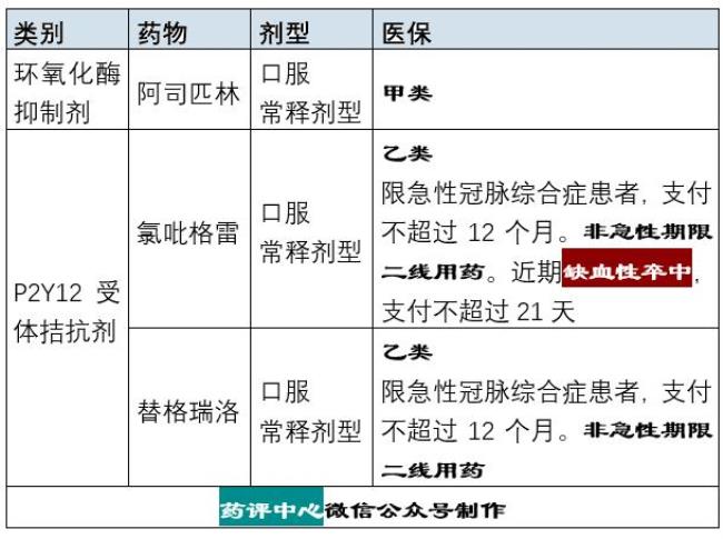 ringrang之间的区别