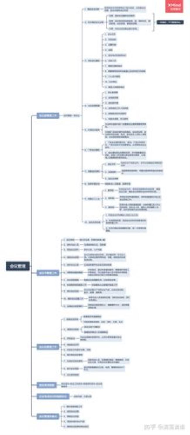 人事即政治什么意思