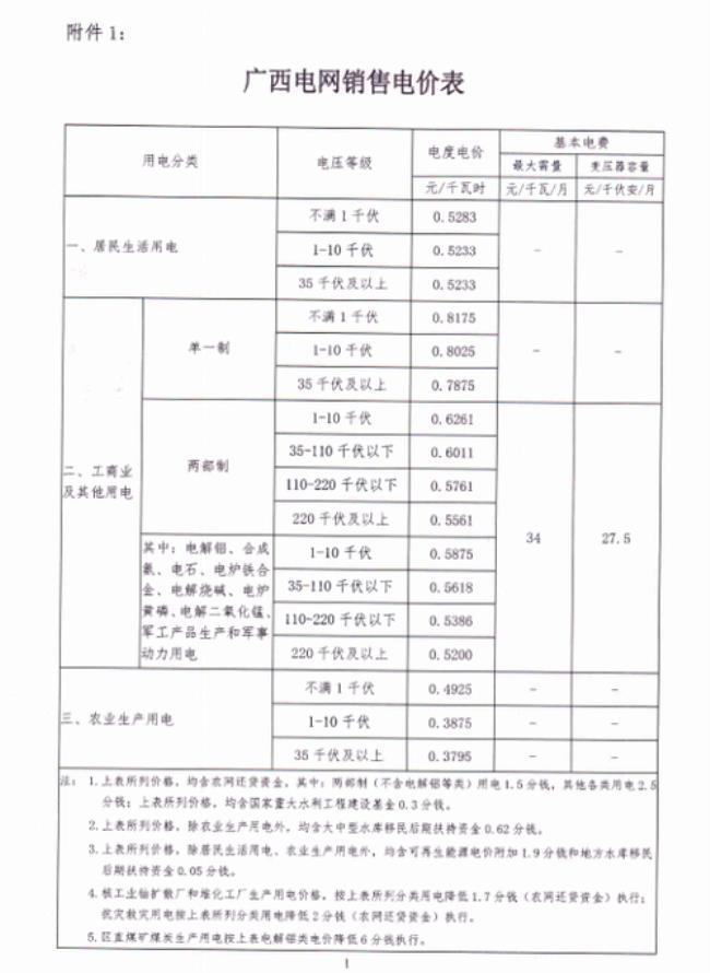 广西南方电网阶梯电价标准