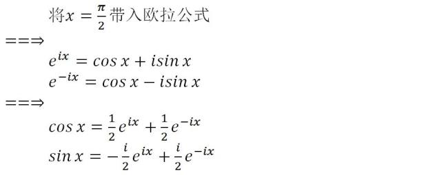 数学叠加公式怎么用