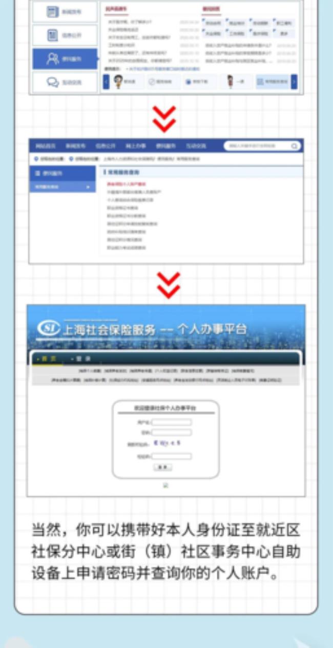 洛阳社保账户在网上怎么查