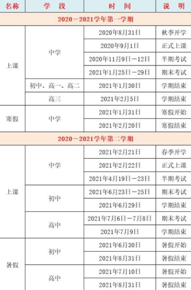 福建工贸2022年开学时间