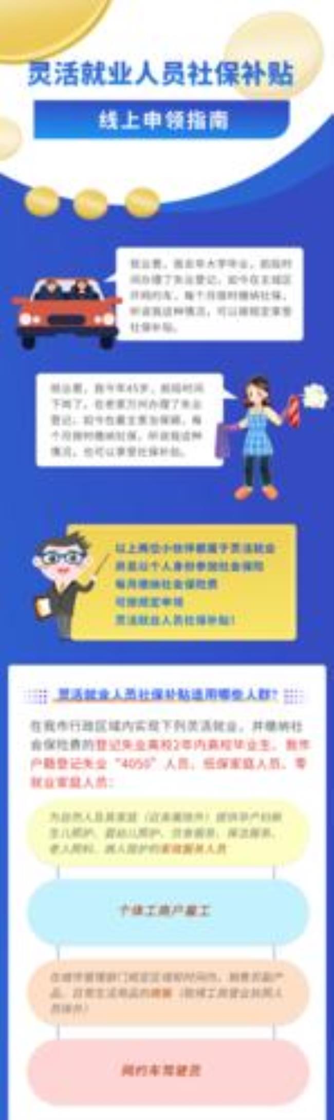 新乡4050灵活就业人员补贴