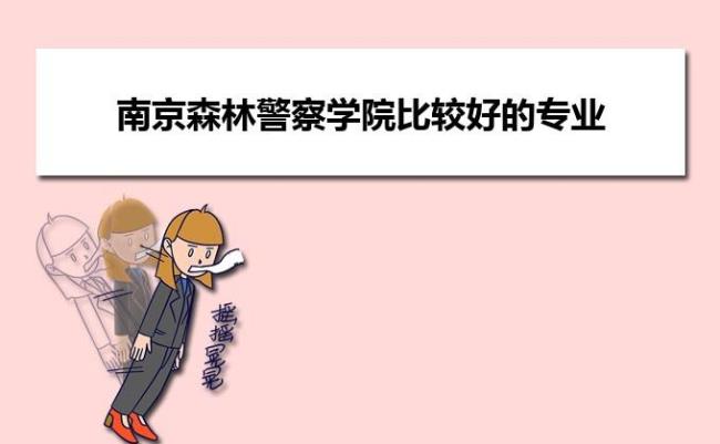 南京森林警察学院的历史沿革