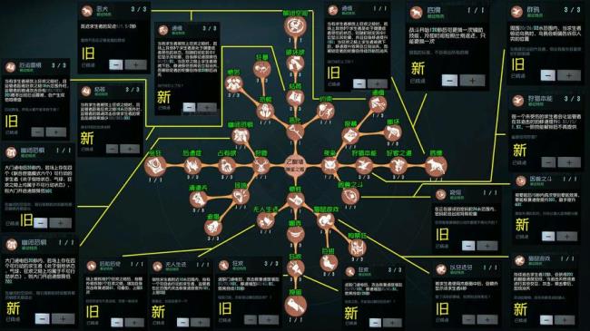 第五人格佣兵最强天赋