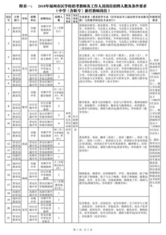 教师考编制的信息在哪里看