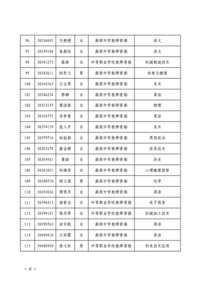 中职教师资格证哪个吃香