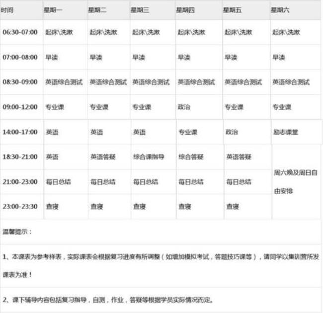 考研辅导班价格一般是多少