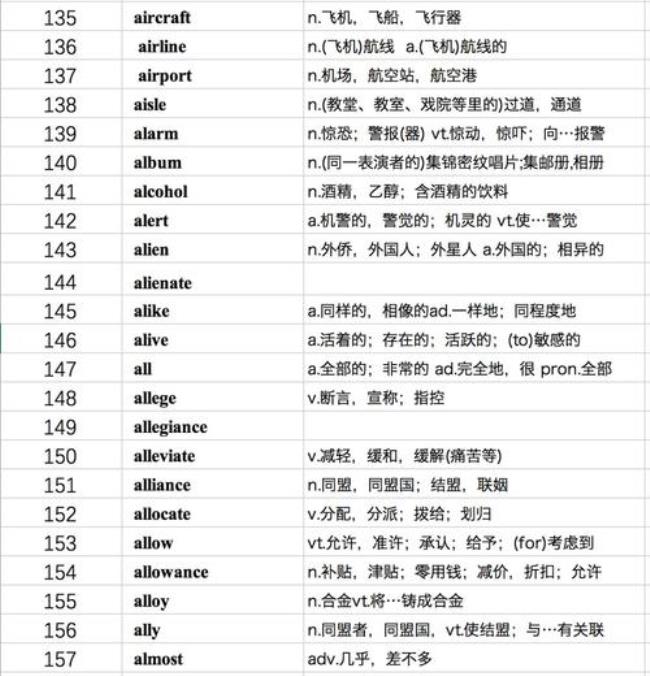 sure发音相同的单词