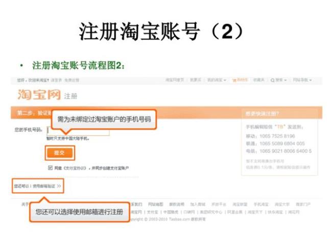 注册淘宝网店的步骤与流程