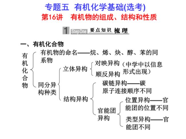 有机物总量是什么意思