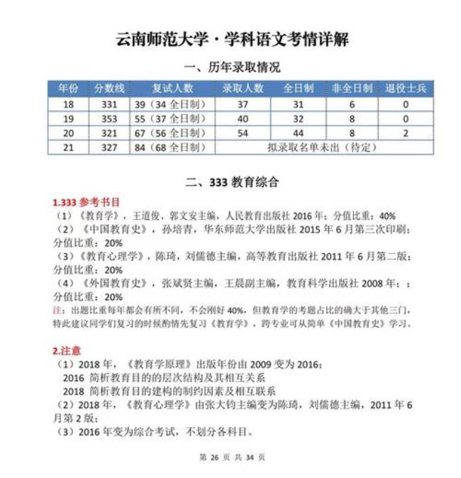 学科教育语文考研几年