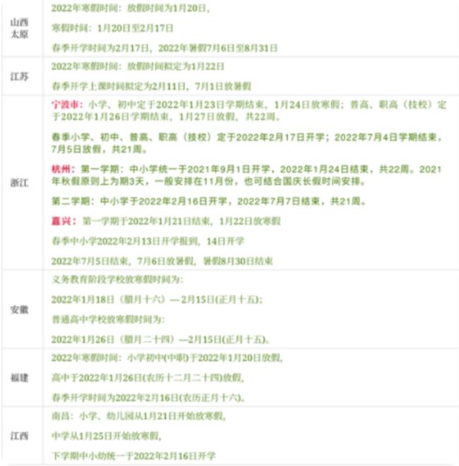 杭州市中小学2022寒假放假时间