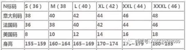 155腰围应该多少