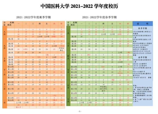 山东第一医科大学2022开学时间