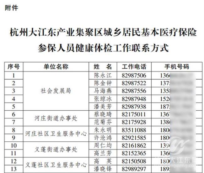 杭州医保可以在外地用吗