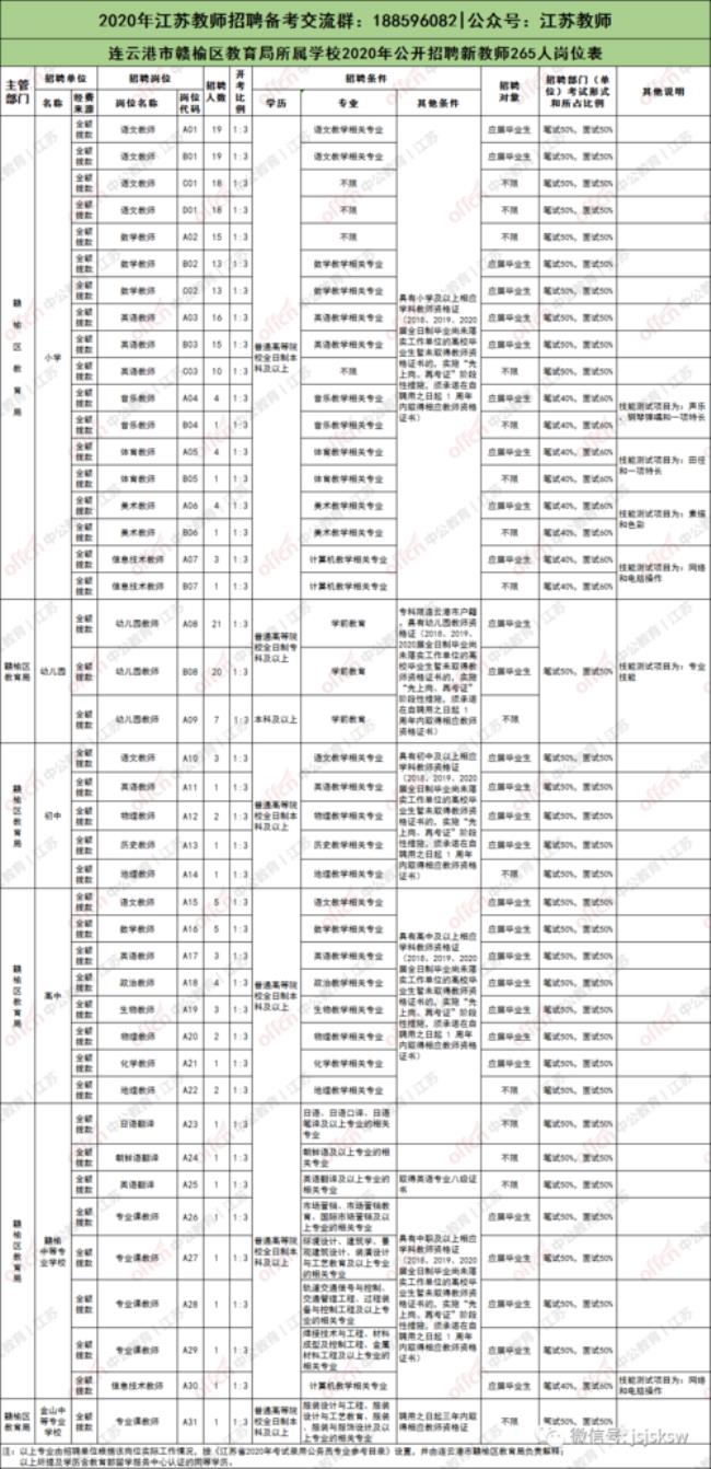 2023教师编制考试时间