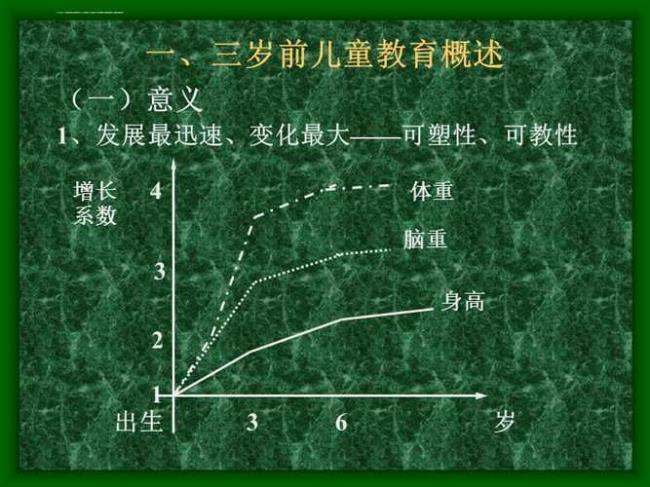 9岁处于儿童生长发育的哪个阶段