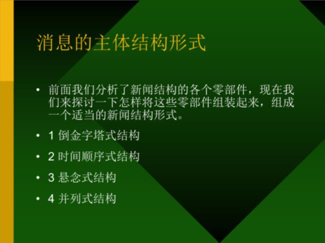 新闻消息的结构形式包括哪些