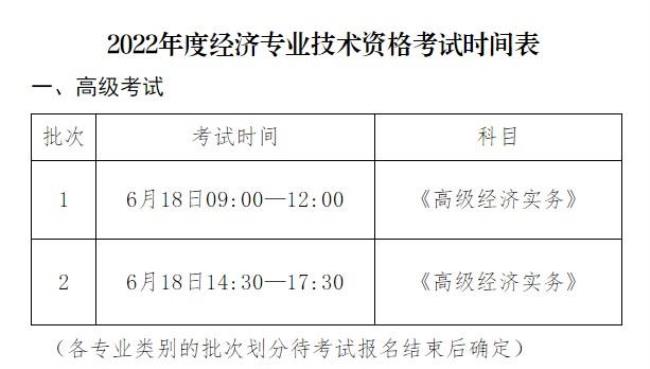 经济师报考条件和时间2022