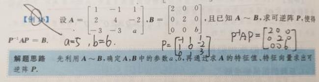 判定实对称矩阵类型