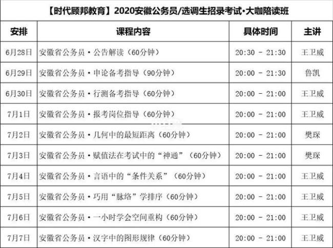 公务员中的abc类是什么意思