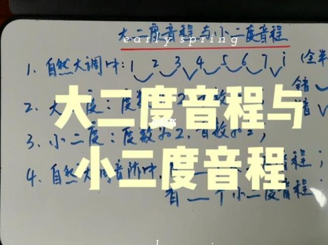 乐理等音和等音程的区别是什么