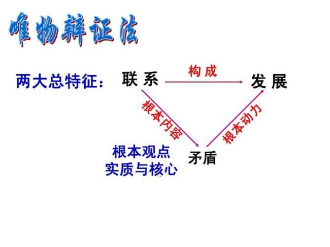 事物发展的根本趋势