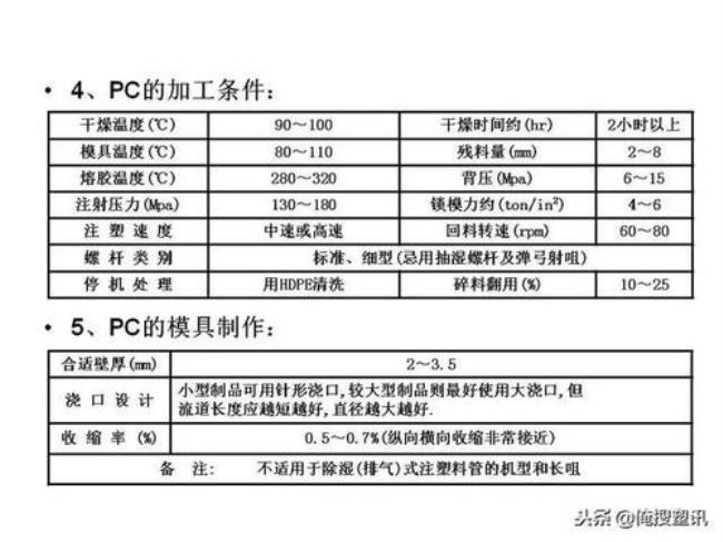 ppt和ppc有什么区别